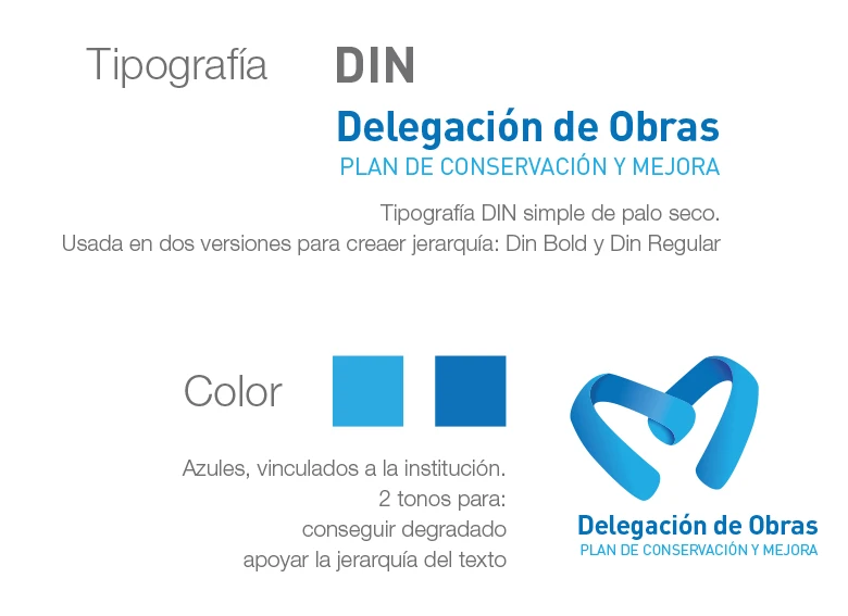 manual identidad corporativa